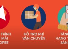 Thời Gian Giao Hàng Của Shopee Là Bao Lâu? Giải Đáp Chi Tiết A-Z mua hàng trên Shopee mất bao lâu