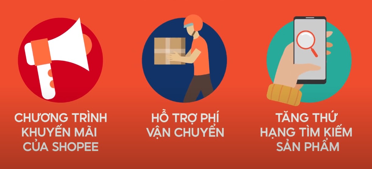 mua hàng trên Shopee mất bao lâu