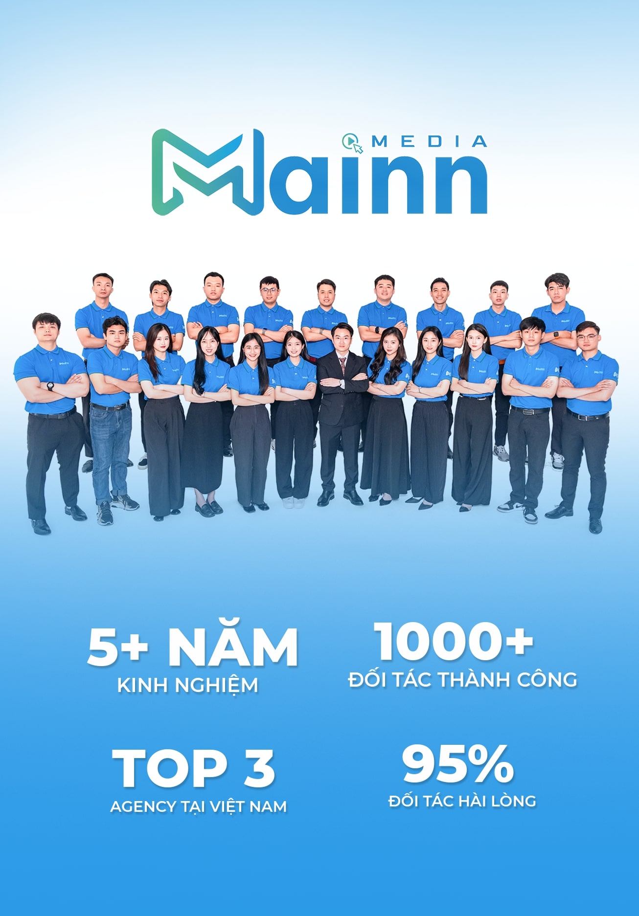 banner đội ngũ nhân sự mobile